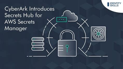 secret_hub|Get Started with CyberArk Secrets Hub